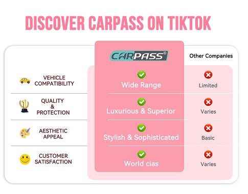 CAR PASS 4pcs Heavy Duty Rubber Floor Mats Pink 4-Piece Car Mat Set Universal Waterproof for SUV Truck Durable All-Weather Mats for Car Women Girly