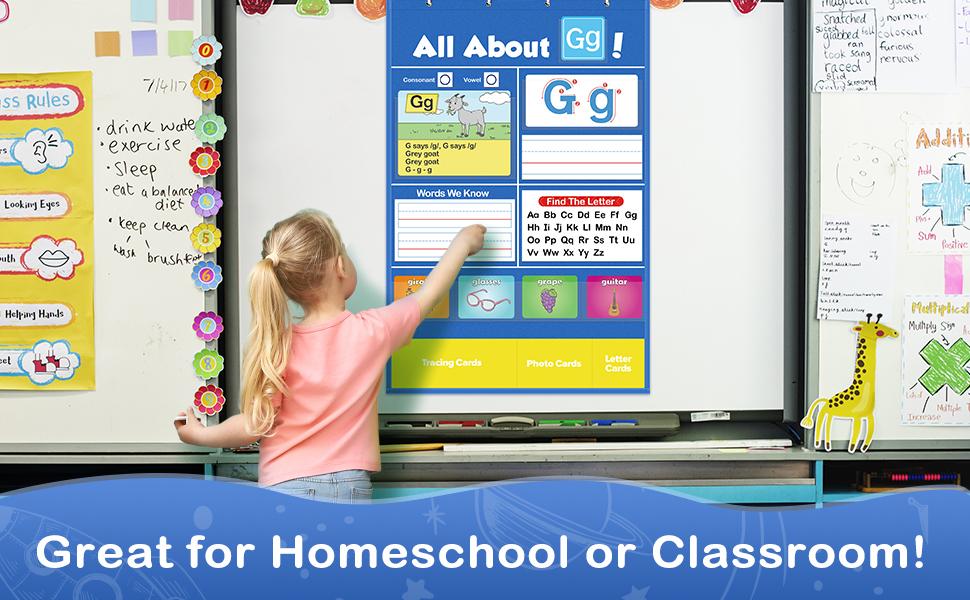 2026 Alphabet Learning Pocket Chart Alphabet Wall Chart ABC Flash Cards Learning Games, Handwriting Practice Letter Tracing Learning Activities ,School holidays Must Haves