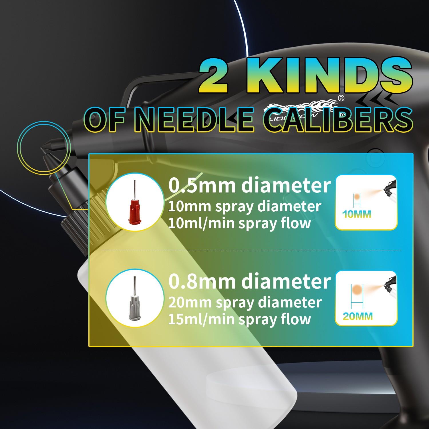 Electric Spray Paint Gun Set, Handheld Paint Sprayer, Dual Nozzle Types, Rechargeable Battery, Adjustable Three Speeds, Ideal for Car Painting and Repair, Cordless Paint Sprayer