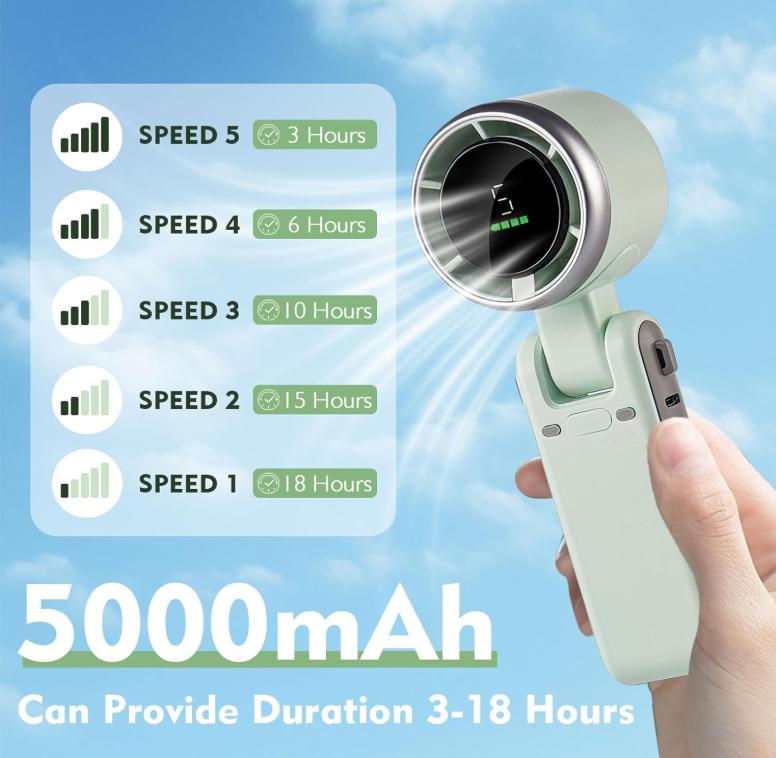3-in-1 Head-Fold Handheld/Neck/Desk Portable Turbo Fan with LED Display, 3600mAh USB C Rechargeable 12H Runtime,13550 RPM 5 Speeds Adjustable Pocket Cooling Fans for Travel/Camping/Office/Makeup