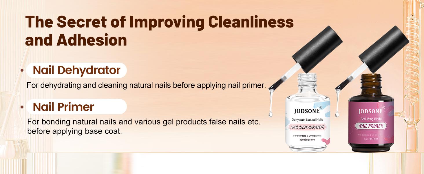 JODSONE 15ML Nail Primer Base Coat Top Coat Glossy Quick Drying Durable DIY Nail Art Design Long Lasting Gift