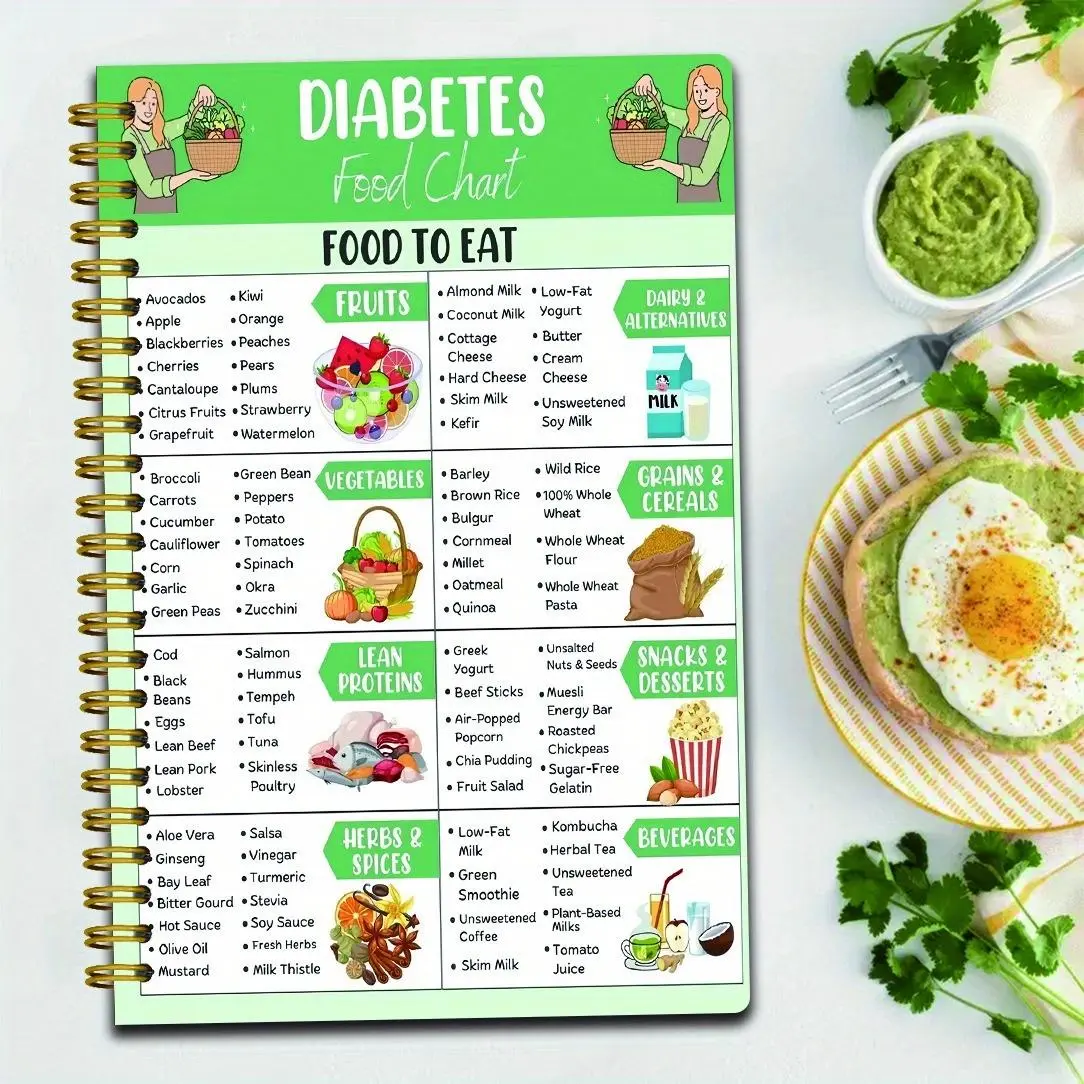 Type 2 Diabetes Diet Guide Spiral Notebook – 50 pages, 5.5 x 8.3 inches; includes a diabetes-friendly food list, shopping list, carb counter, and protein/fat tracker—ideal for daily meal management and learning.