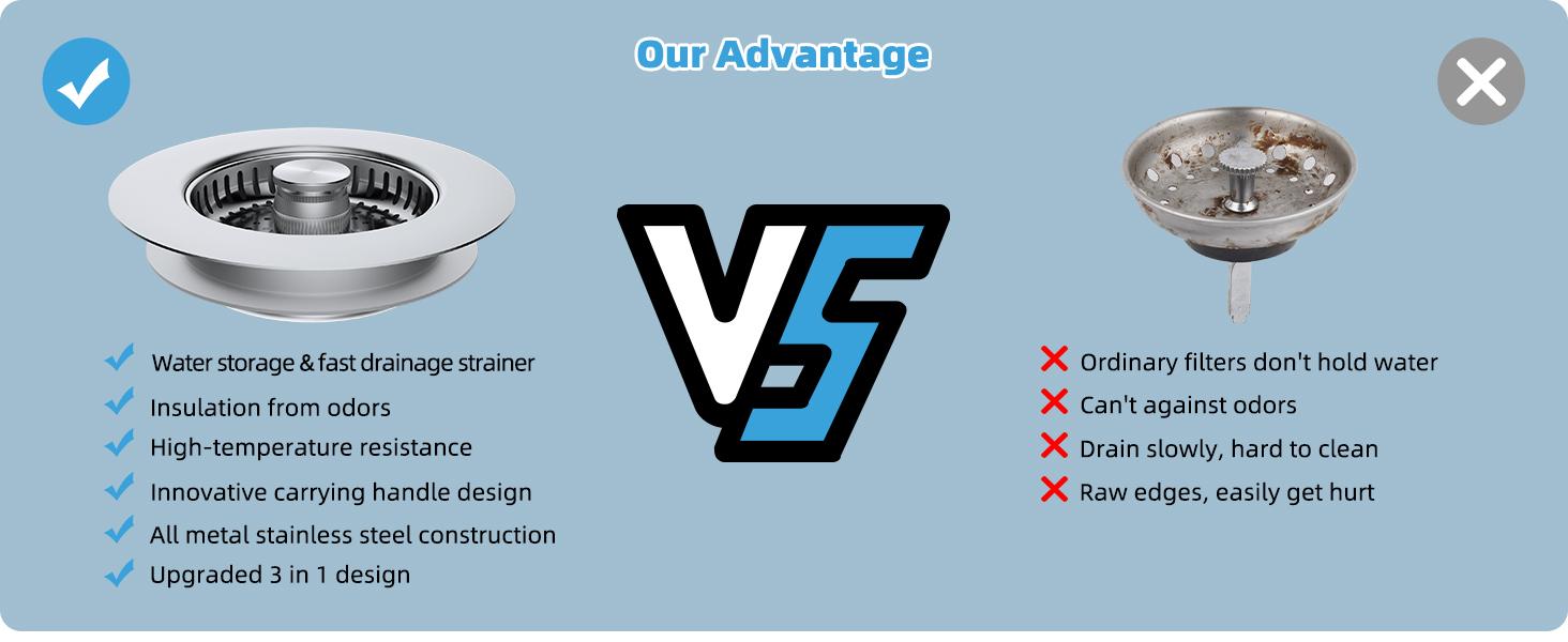 Hibbent All Metal Kitchen Sink Strainer Stopper Combo - Stainless 3-in-1 Pop Up Sink Drain Strainer with Handle Rod for US Standard 3-1/2 inch Drain Filter, Anti-Clog