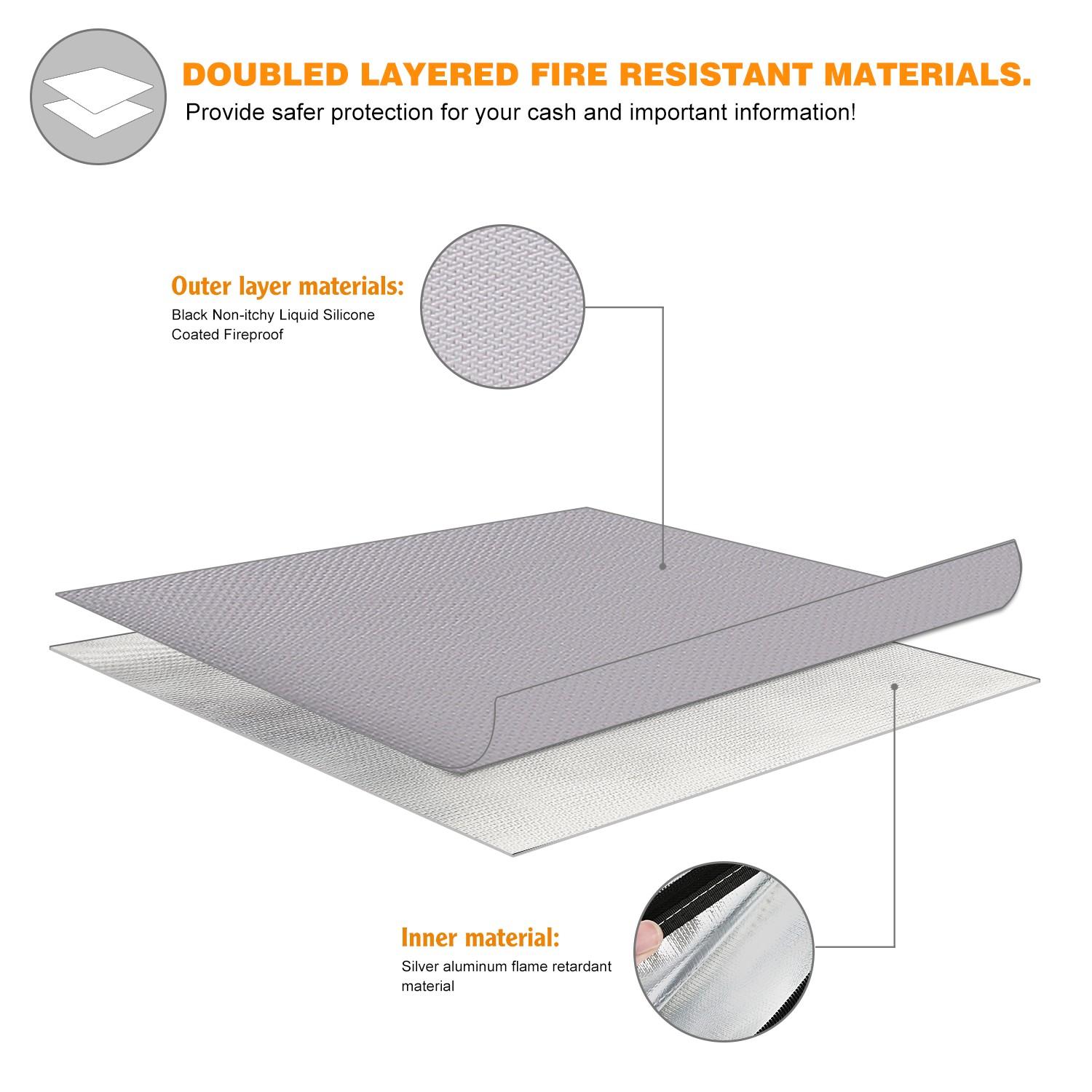 Upgrade Version 5000°f Fireproof Explosion-Proof File Bag, Insulated, Zipper, Waterproof, Ideal for Cash, Important Documents, Valuable Items