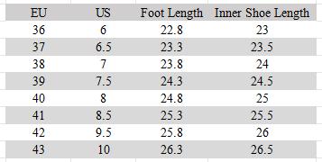 Rain Core | Women'S Casual Athletic Sneakers- Breathable Mesh Leopard Print, Lightweight Lace-Up Running Shoes with Comfortable Platform Sole, Stylish Low-Top Design, Casual Sneakers | Laceup Sneakers | Comfortable Sole Rain Core | Women'S Casual Athletic Sneakers- Breathable Mesh Leopard Print, Lightweight Lace-Up Running Shoes with Comfortable Platform Sole, Stylish Low-Top Design, Casual Sneakers | Laceup Sneakers | Comfortable Sole