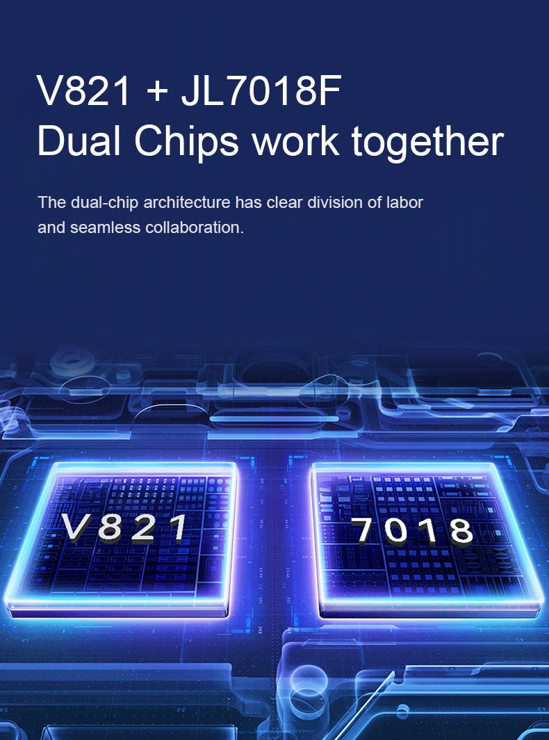 Smart Bluetooth Glasses with HD Camera, 1080p Video Recording Wearable Smart Glasses, Anti-shake Shooting Outdoor Sports Camera Sunglasses, Multifunctional Wireless Audio Glasses with Intelligent Voice Assistant, Built-in Earphone Anti-blue Light Eyeglass