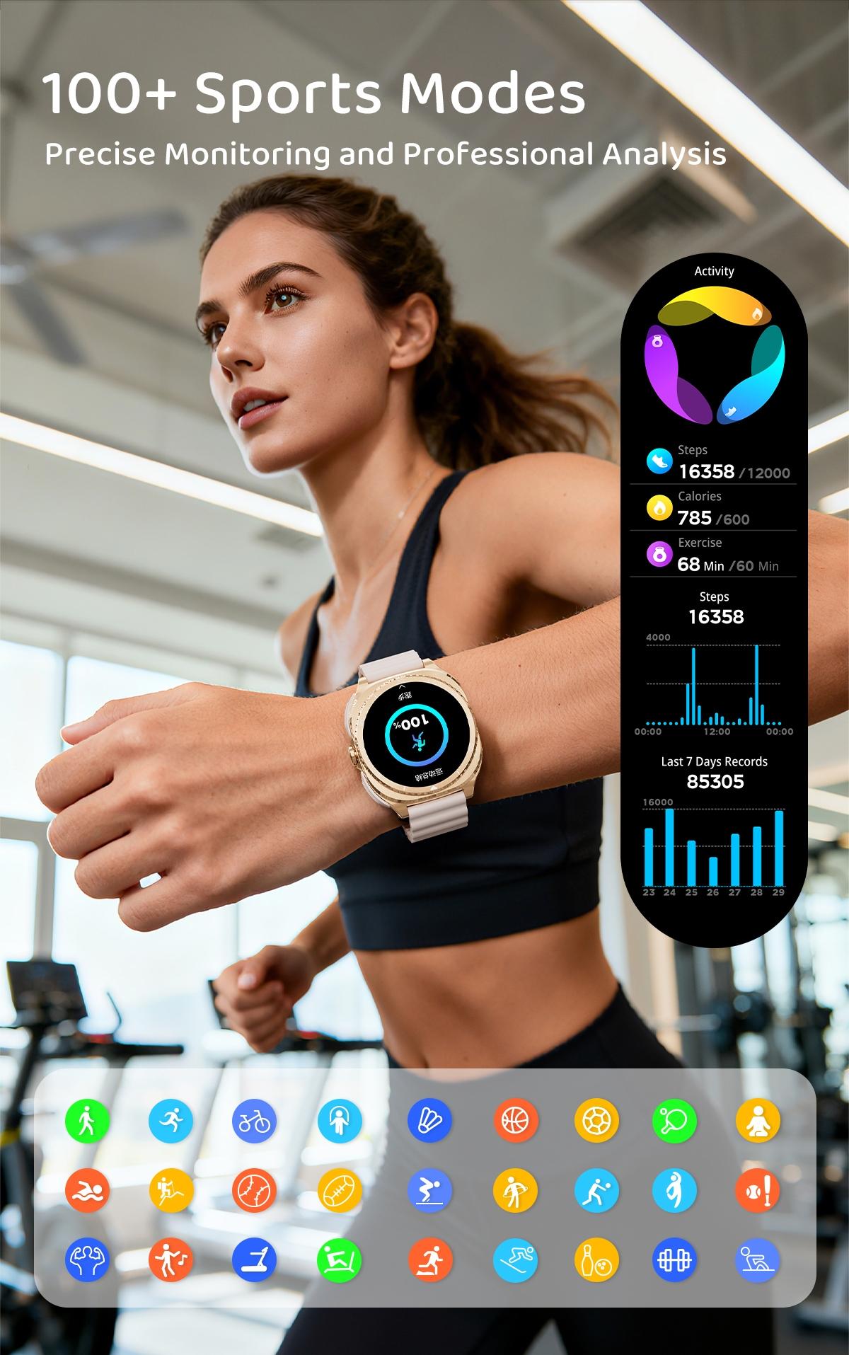 Women Smart Watch with Bluetooth Earbuds Wireless Fitness Tracker Heart Rate Monitor Music Playback Phone Calls for iOS Android