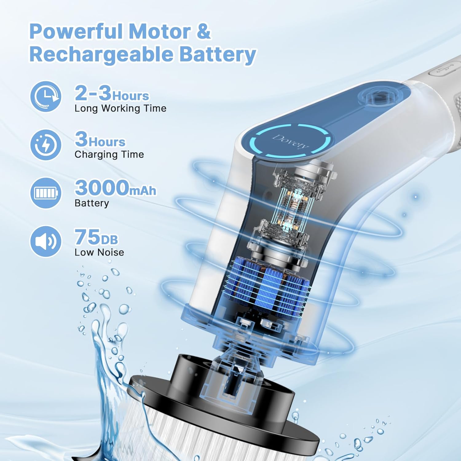 【Dovety】 Electric Spin Scrubber, Cordless Shower Scrubber, Cleaning Brush, with 8 Replaceable Brush Heads and 3 Adjustable Extension Handle, 2 Adjustable Speeds for Bathroom, Kitchen, Tile,  Household Cleaning Supplies ,Portable Durable