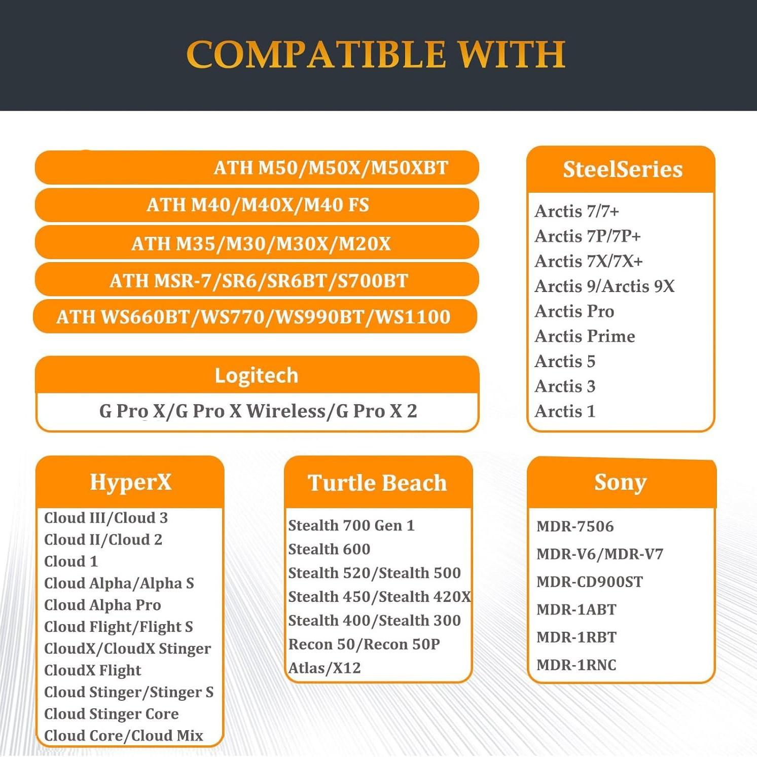 Ath M50x Earpads Cooling Gel Ear Cushions, Upgraded Earcups Replacement for Audio Technica, Steelseries, Hyperx Headphones