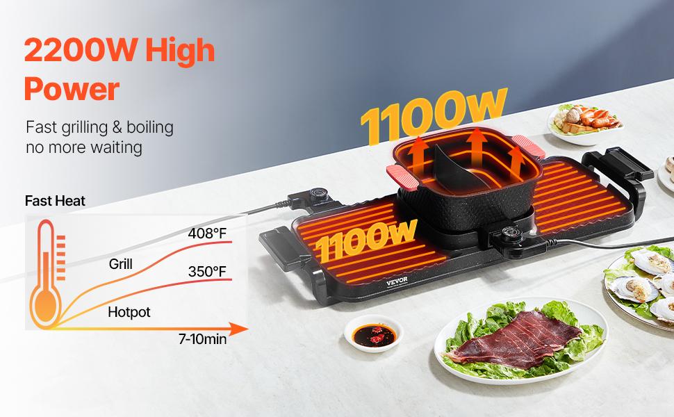 VEVOR Hot Pot with Grill, 2300W 2-in-1 Electric Smokeless Grill and Hot Pot, Removable Shabu-shabu Hotpot with Non-stick Pan, Separate Dual Temperature Control, Indoor Korean BBQ for 1-6 People