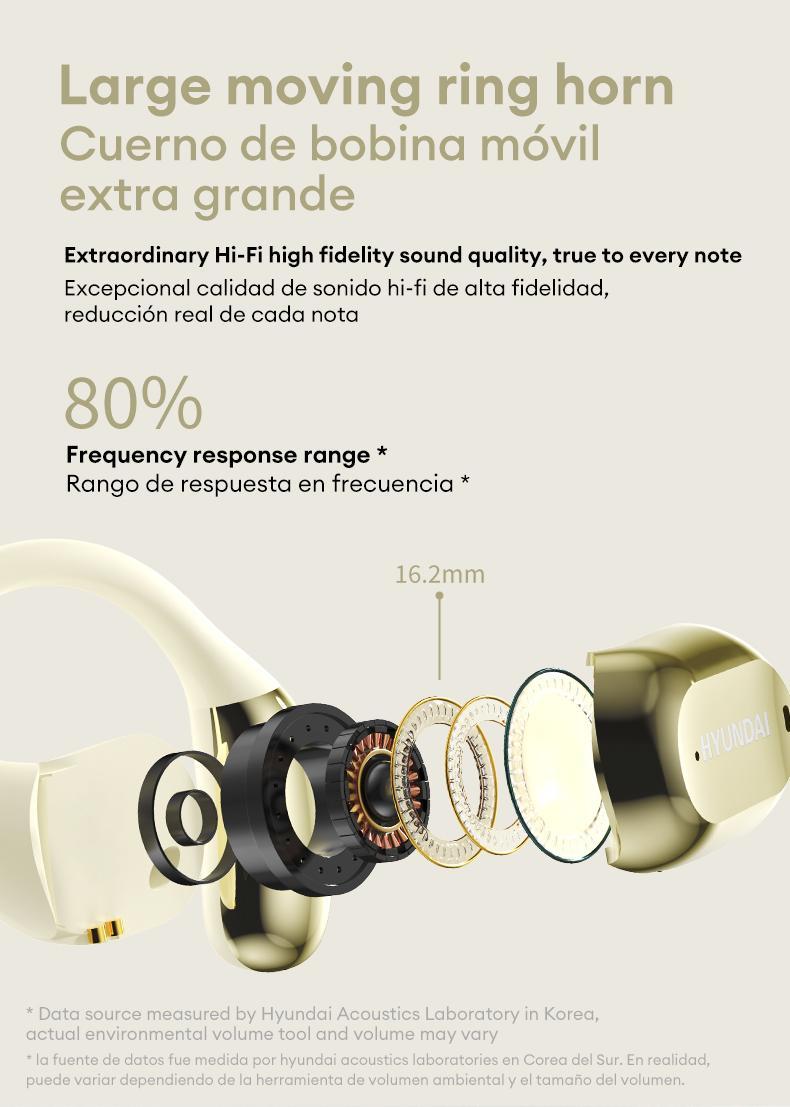 HYUNDAI Space-Y3PRO OWS High-Fidelity Robust Bass Audio Headphones, Ultra-Comfort Ergonomic Open Ear Headsets, Waterproof Sports Earbuds for Running Fitness