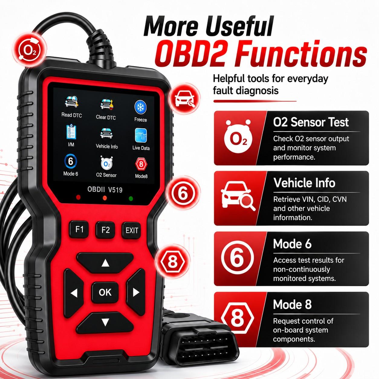 V519 Obd2 Scanner Diagnostic Tool, Engine Fault Code Reader, Live Data Stream, O2 Sensor Test, Battery Voltage Test for 12V Vehicles