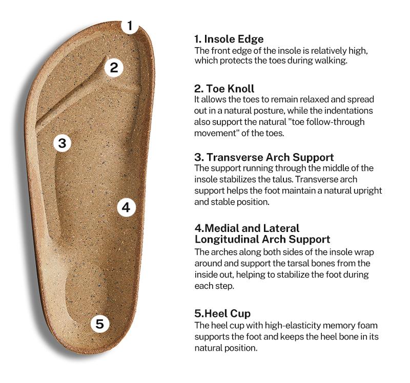 Trary Men Genuine Leather Round Toe Cork Footbed Clogs Potato Shoes with Arch Support Adjustable Buckle Clogs Non-Slip Slippers Retro Fashion Walking Shoes