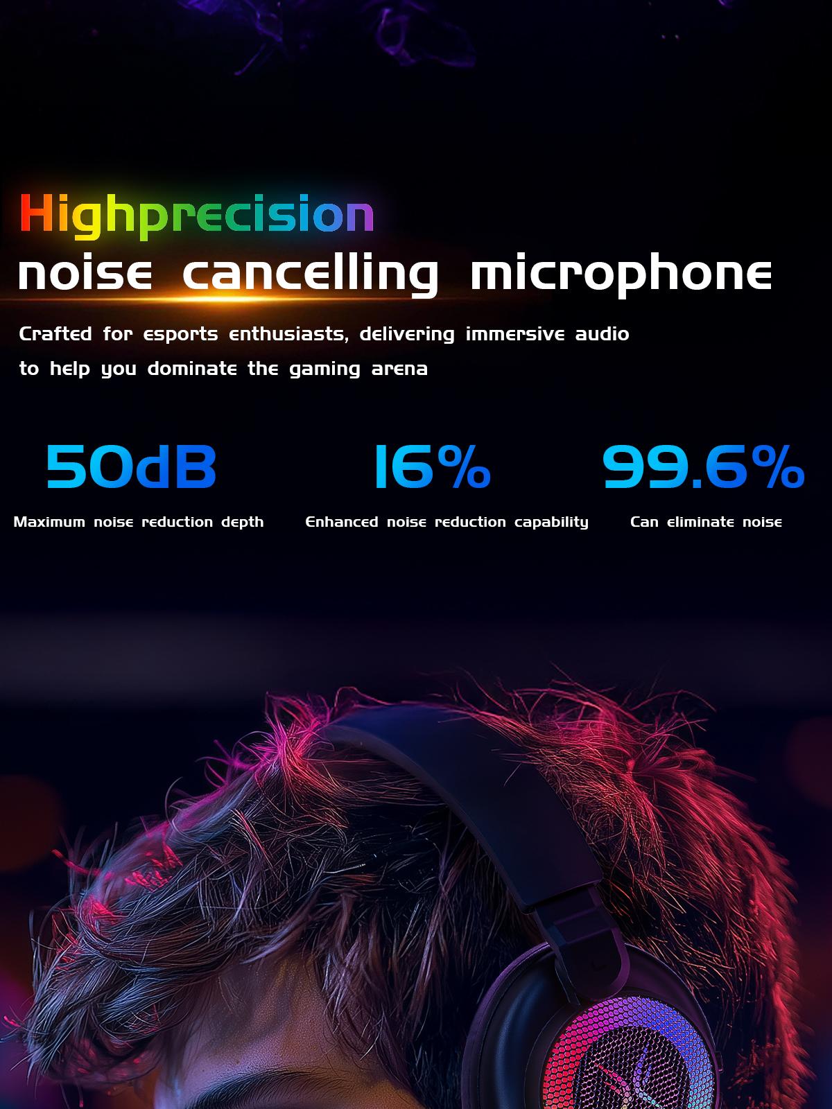 [New Upgrade] TAGRY TRONICX K12 Wireless Gaming Headset - 40mm Drivers - Memory Foam Cushion - Version  5.3-USB-A/C Dual Interface 2.4G - Wired 3.5mm Audio Jack - For PC, Mac, PS4, PS5,Switch, Smart Phone, Laptop, Smart Watch, Tablet