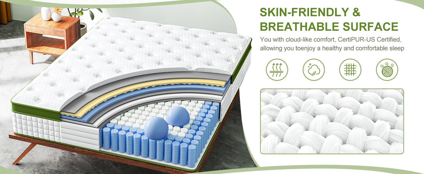 BedStory 12-14 Inch Hybrid Mattress, Full Queen King, Gel Memory Foam, Individual Innerspring for Pressure Relief & Motion Isolation, Fiberglass Free