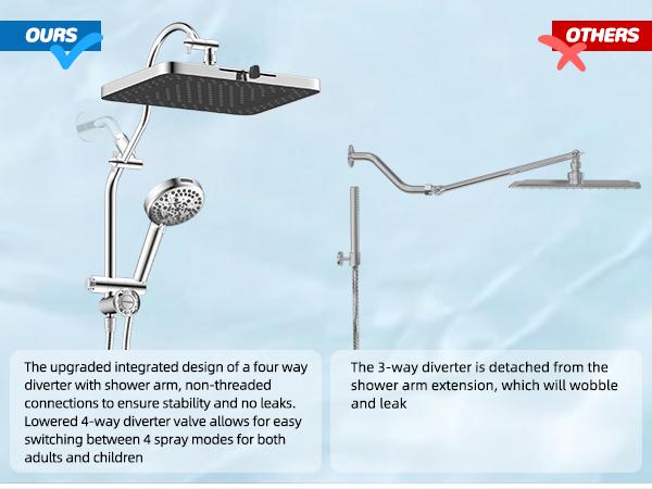 Hibbent Upgraded 5-spray 13'' Shower Head for Easy Reach, High Pressure Rainfall Showerhead Combo with 10-mode Handheld Spray, cUPC Certified ,12'' Extension Arm, 4-way Diverter, 71'' Hose, Showerhead Holder, Chrome Hibbent Upgraded 5-spray 13'' Shower Head for Easy Reach, High Pressure Rainfall Showerhead Combo with 10-mode Handheld Spray, cUPC Certified ,12'' Extension Arm, 4-way Diverter, 71'' Hose, Showerhead Holder, Chrome