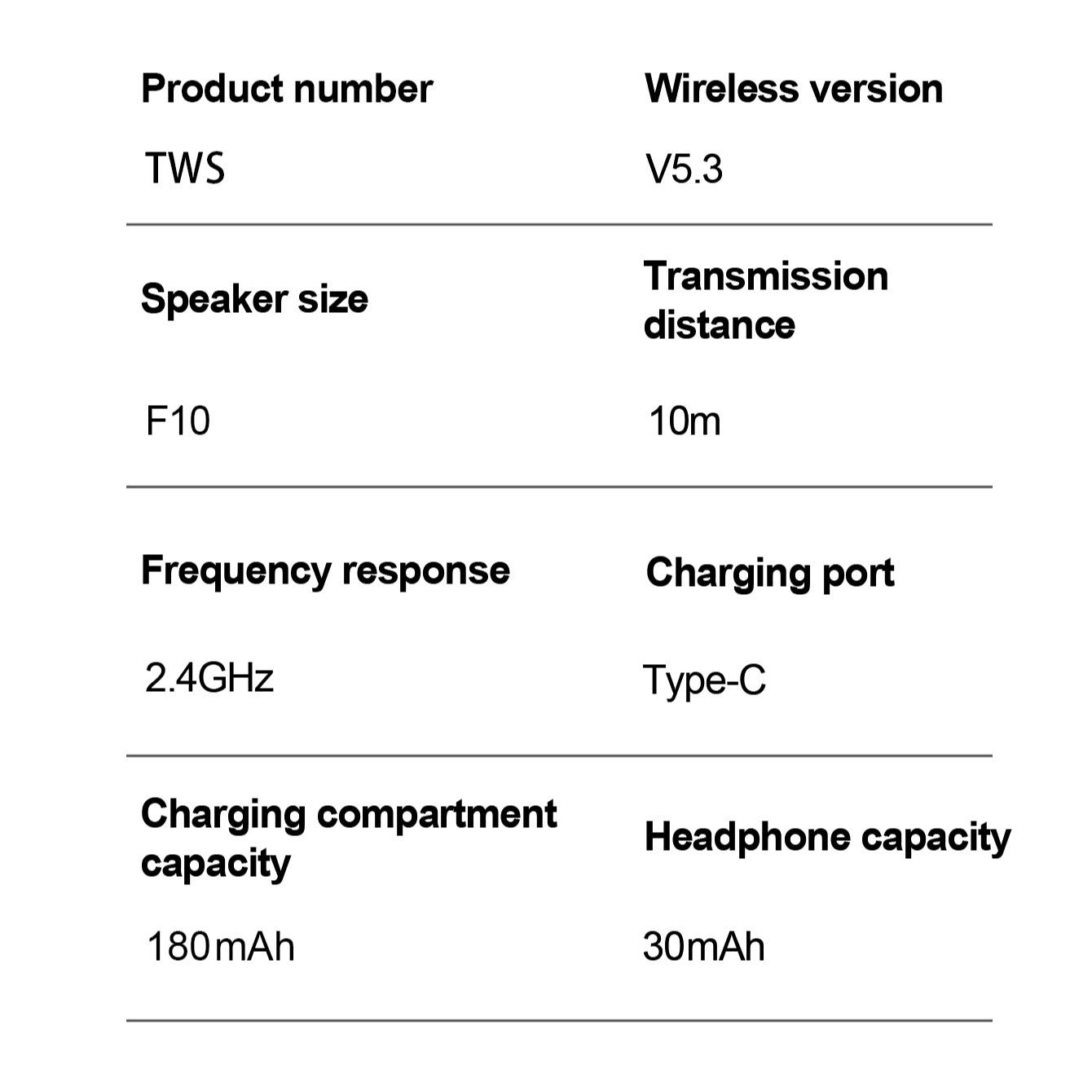 Wireless Bluetooth-compatible Noise-Canceling Headphones, High-Quality Sound Technology, Comfortable Fit Design, Ideal for Daily Use and Travel