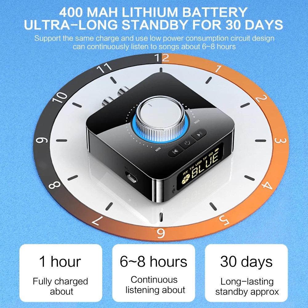 Low Latency 3D Surround Bluetooth 5.0 Audio Receiver Adapter, Wireless Converter with AUX Input RCA Output for Old Speakers, Car Home Stereo System, Multi-Device Portable Audio.