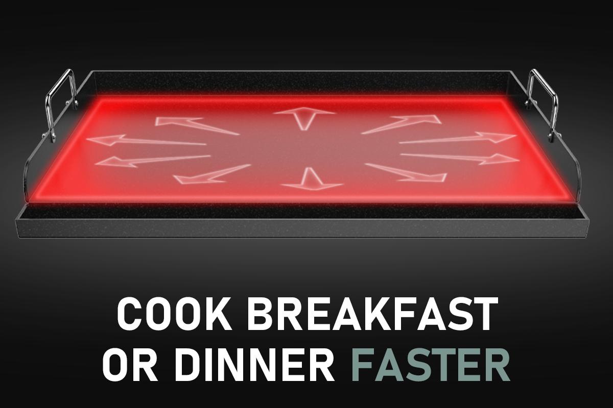 25" x 16" Metal Griddle for Gas & Charcoal Grills – Universal Flat Top with Grease Groove, Reinforced Ridges & High Sidewalls, Perfect for Healthy Cooking, Parties & Camping