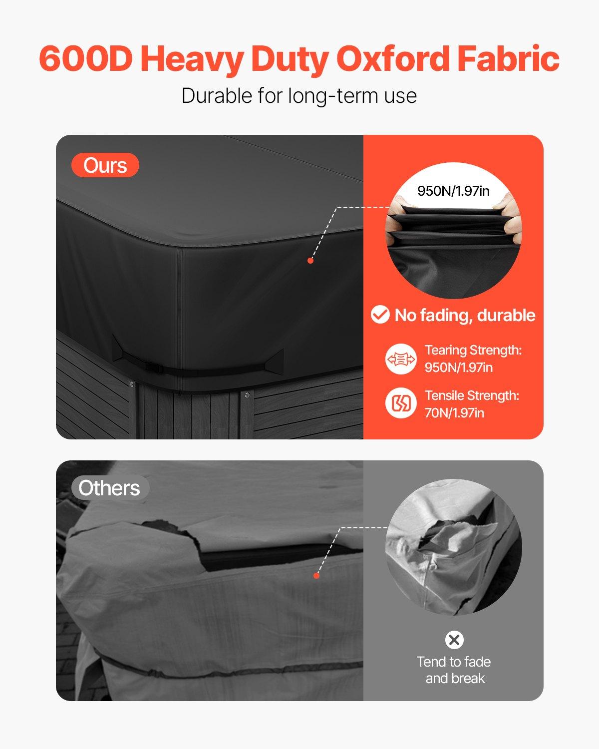 VEVOR Outdoor Hot Tub Cover, 80x 80x 20 Inch Weatherproof and Waterproof Hot Tub Cover Protector, 600D Heavy Duty Oxford Fabric and 950N Tearing Strength, Square Spa Covers for Hottub, Black
