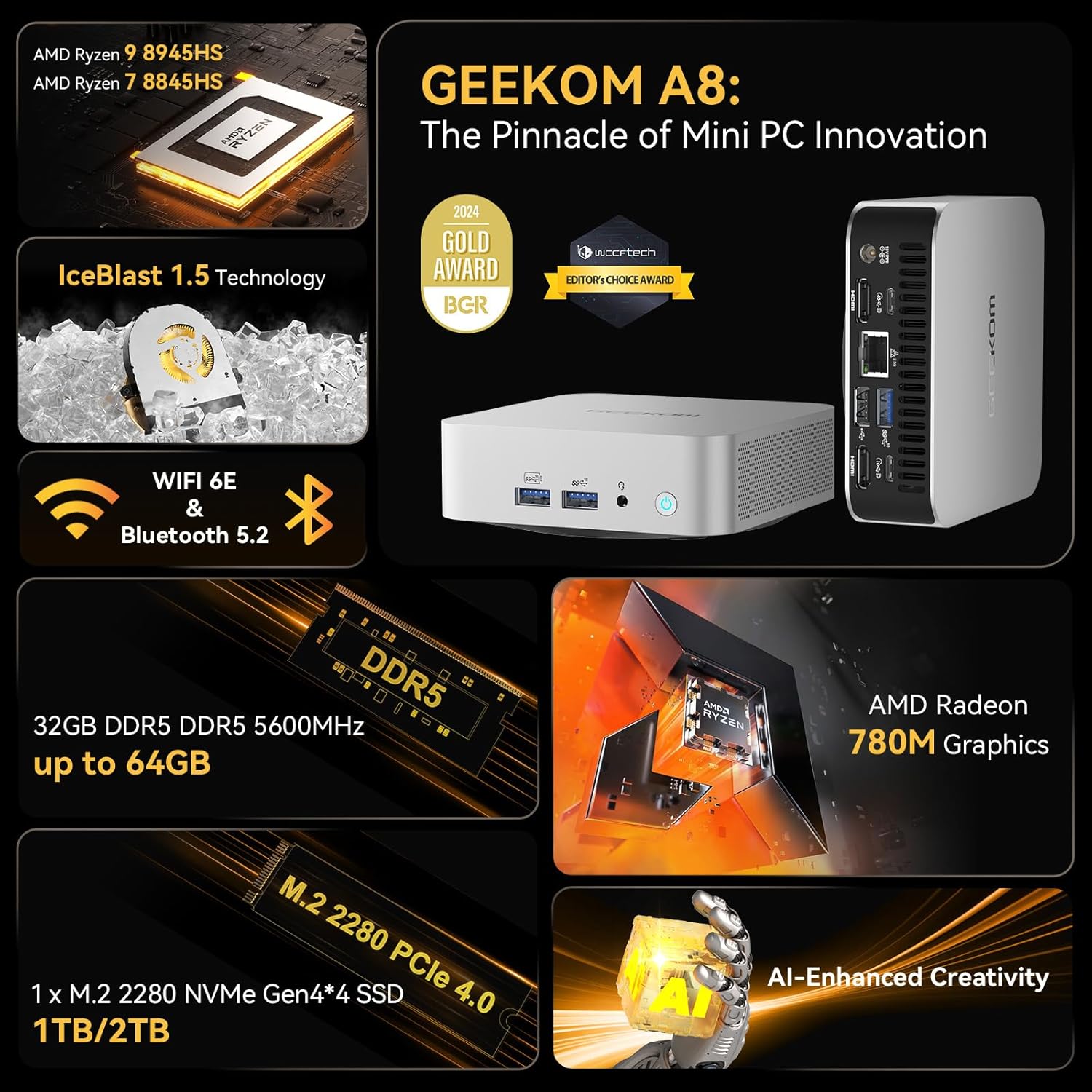 GEEKOM A8 MiniPC Ryzen 7 8745HS + Radeon 780M  16GB DDR5, 1TB/2TB NVMe SSD | 8K UHD, USB4, 2.5G LAN, 4 Displays | WiFi 6E, BT5.2 | Windows 11 Pro Mini Desktop Computer for Business, Home Office & Family minicomputer