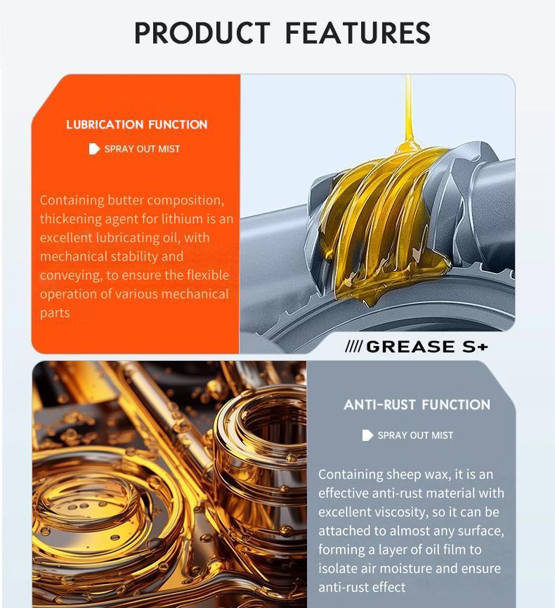 Multi-Function Rust Removal Spray-180ML forLubrication, Rust Prevention & Noise Reduction