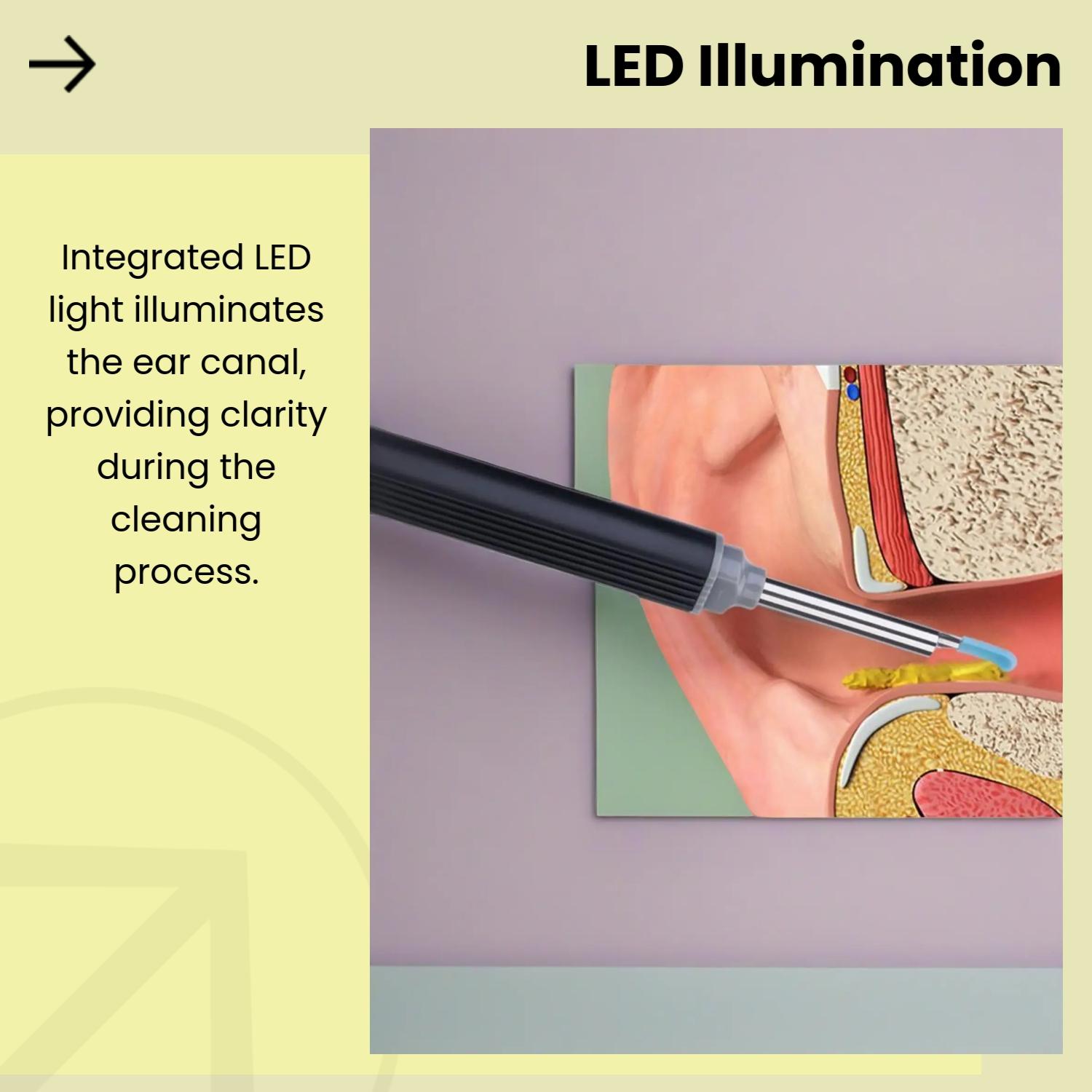 Ear Wax Cleaner with Camera and LED Light, Ear Wax Remover, Ear Pick Set, Complete Ear Cleaning Kit with 6 Spoons and 8 Tools, iOS and Android Compatible Personal Care