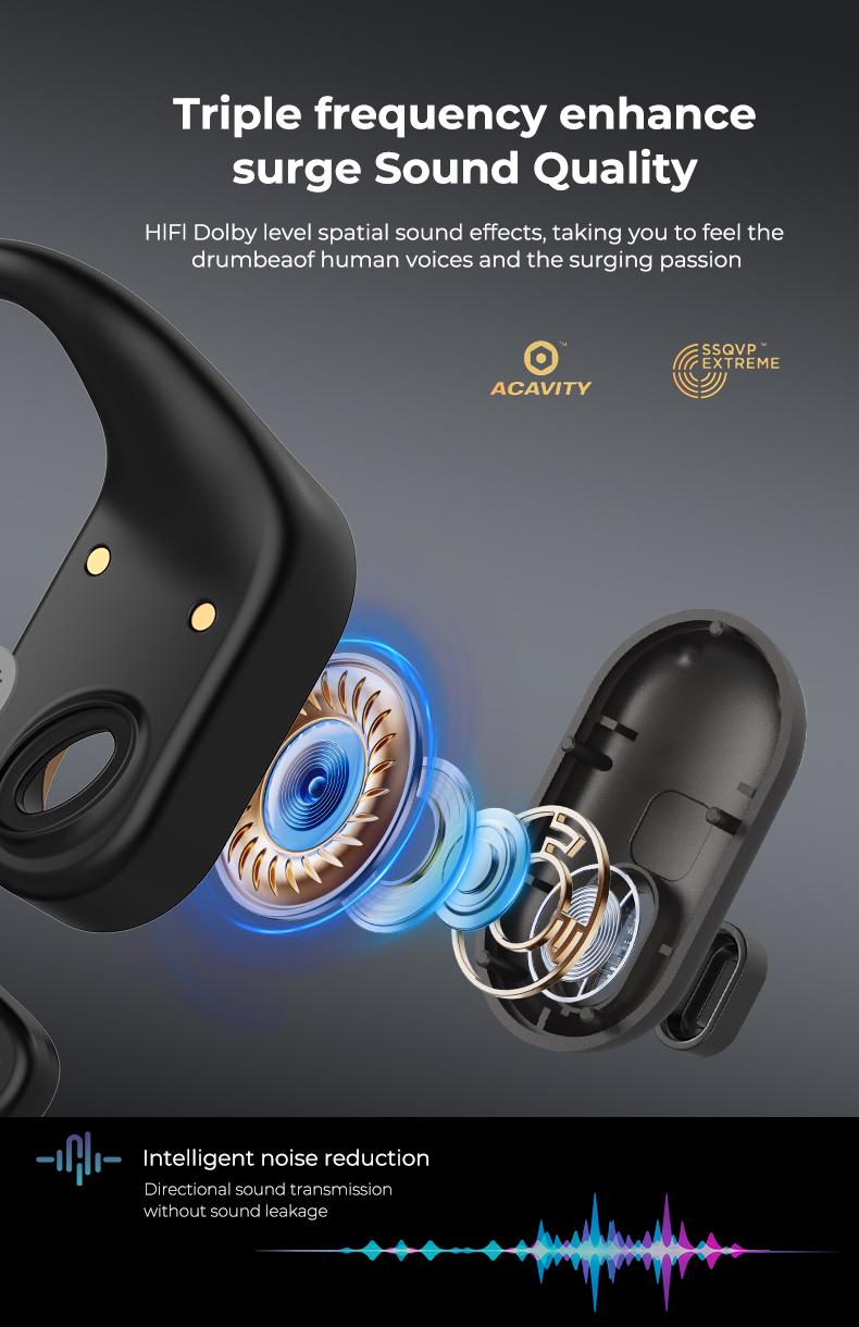 ERAZER XF38 OWS Wireless Bluetooth Earbuds HIFI Sound Quality Music Headphones for Gaming Travel Sports,Wireless Remote Control Built-in Mic