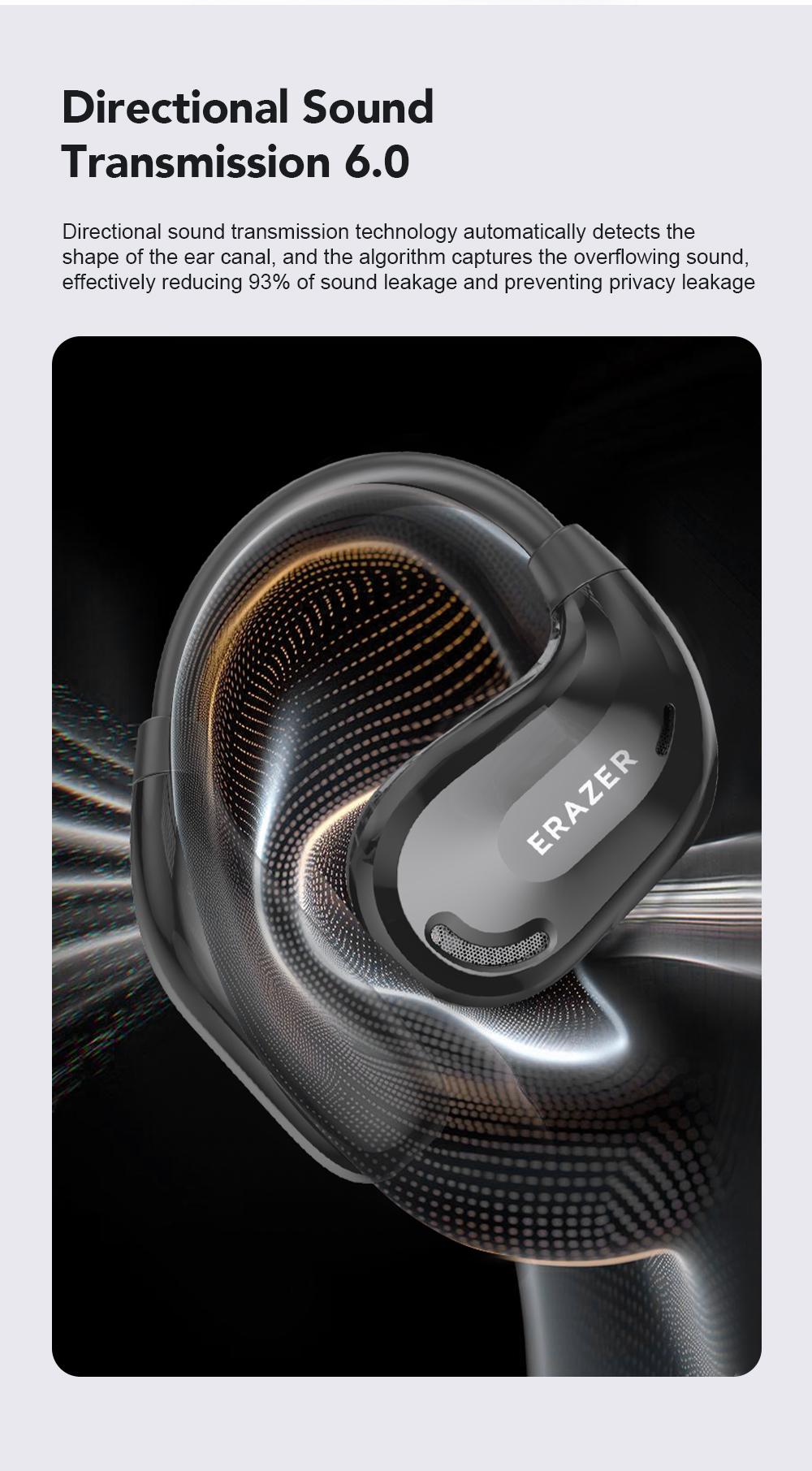 ERAZER XT66Pro OWS Wireless Bluetooth Earphones HIFI Sound Quality Light-Weight Headphones Built-in Microphone