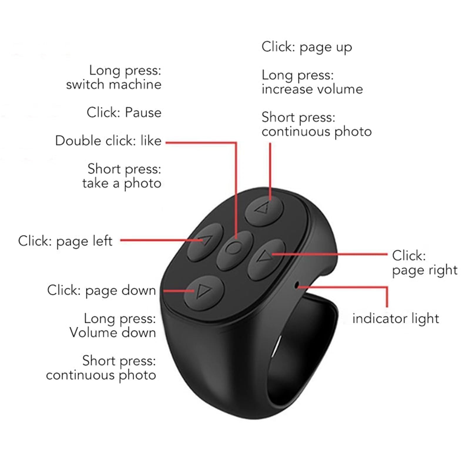 Remote Control Ring,Bluetooth-compatible Page Turner Ring Scroller, Camera Shutter Short Video and Music Remote,Compatible with IOS Android Phones