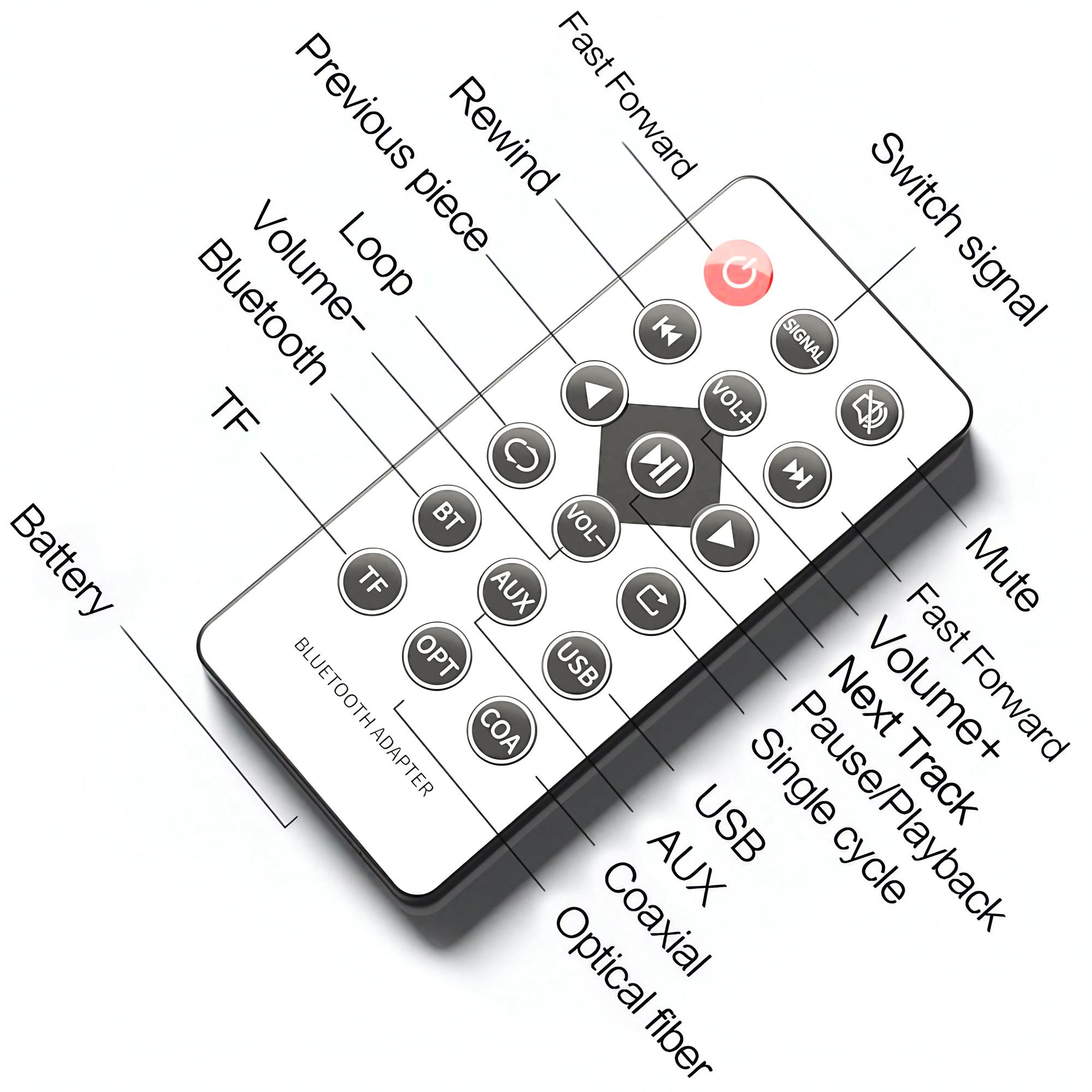 Bluetooth 5.0 NFC Audio Transmitter & Receiver, Low Latency Wireless Adapter for Hi-Res Streaming Music to Home Theater, Car Stereo, TV, Smartphone & Tablet.