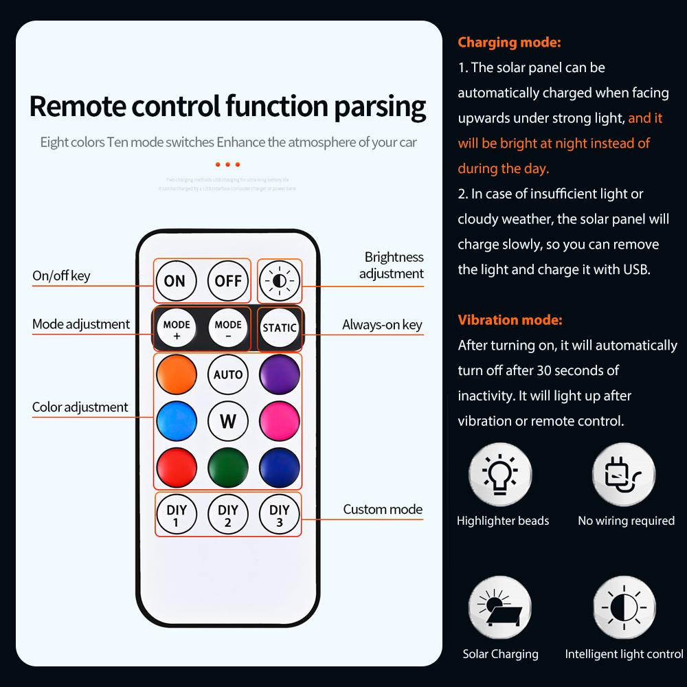 3/4/5Pcs Solar USB Rechargeable Mouse Warning Light, Remote Control Multi-Mode Led Lights Car Roof Decoration Flashing Lamp, Solar Top Light, Strobe Car Lights, Car Light Embellishments
