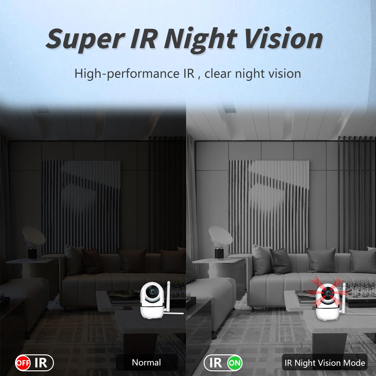 360° Rotatable Wireless Security Camera,Pan&Tlit, 2.4G WiFi Camera for Home Security, Pet Camera with Phone APP Control, Indoor Security Camera for Store/Warehouse/Factory/Home, Home Monitoring Camera