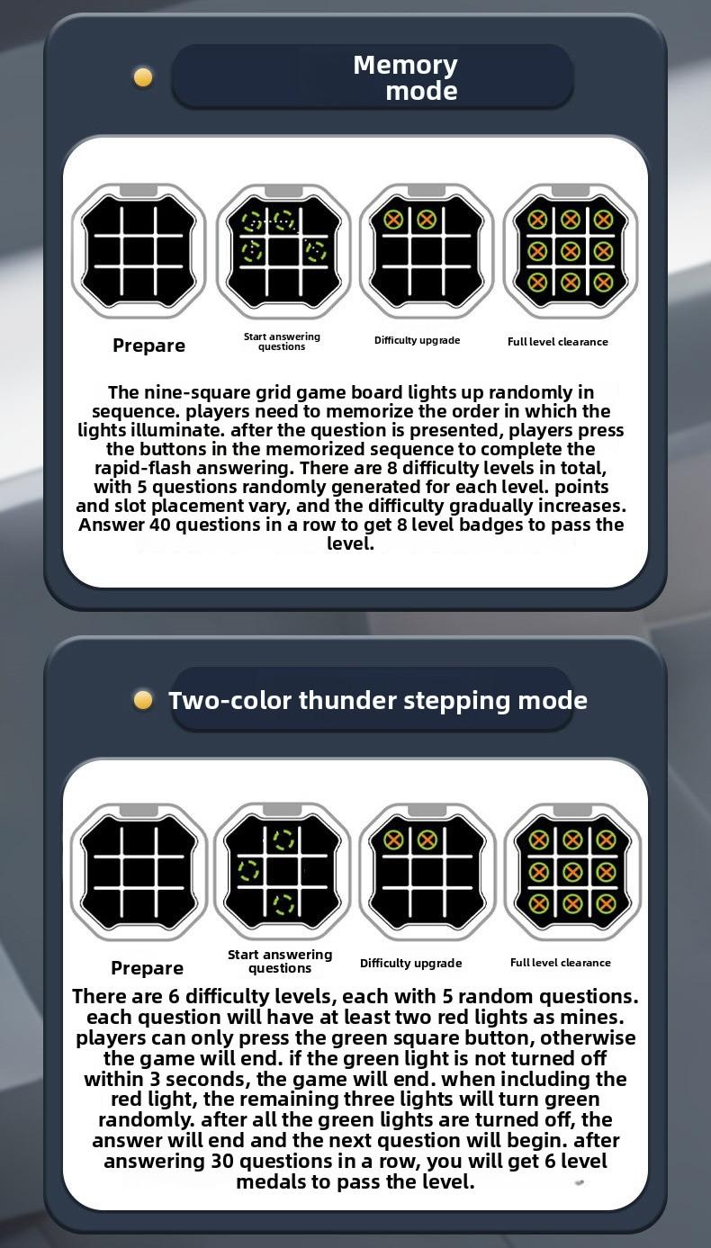 New Smart Tic-Tac-Toe, Children's Educational Multi-Mode Toy, Board Game Handheld Electronic Game Console, Logic Thinking Training Parent-Child Interactive Toy, Holiday Gift