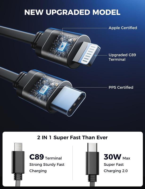 100W 4-in-1 Retractable Car Charger - USB C Fast Charging Adapter with Lightning Cable & Dual Ports, Car Accessories, iPhone Charger, Multi-Port Cables for iPhone 15/14/13 Pro Max Plus, iPad, AirPods, Samsung Galaxy S23/S22/S10, Google Smartphones