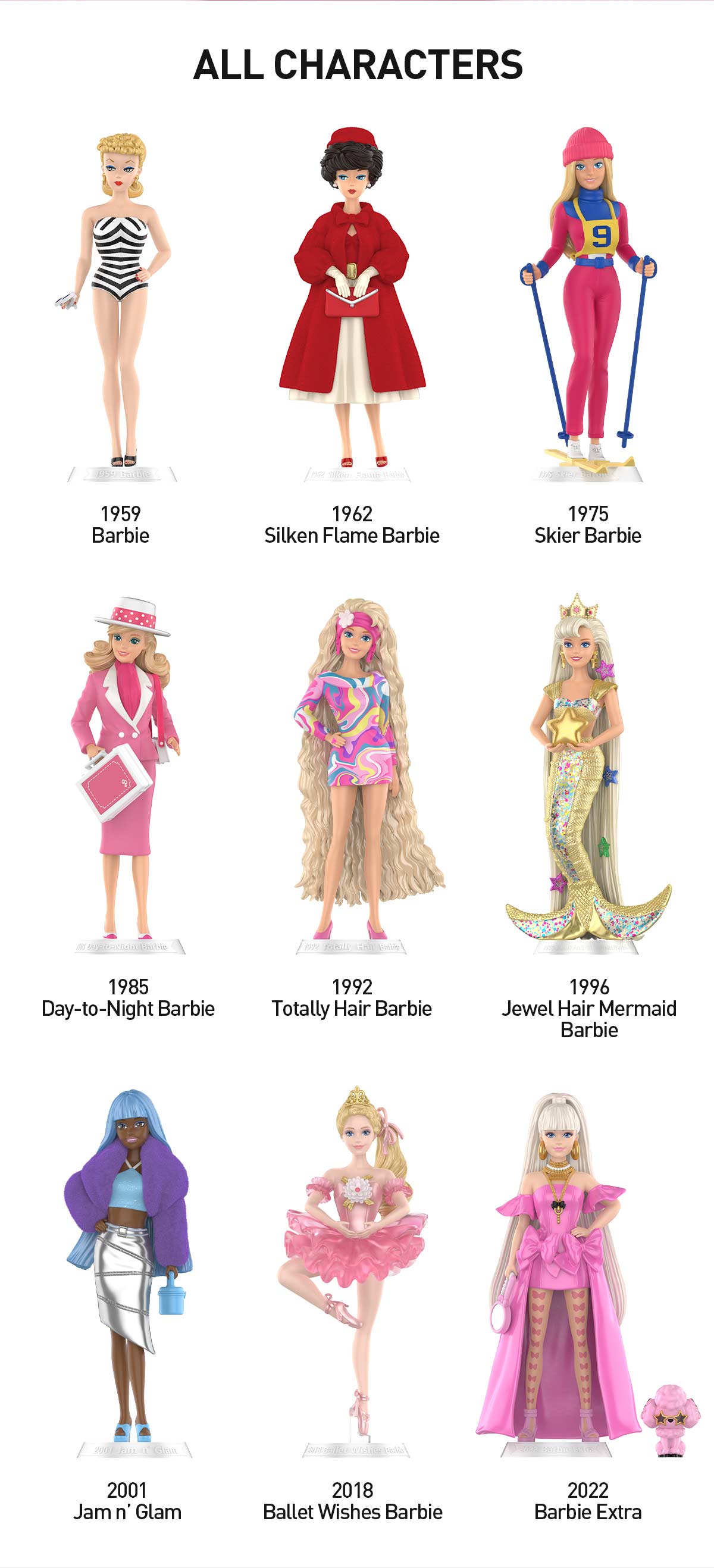 POP MART Barbie Style Icon Series Figures