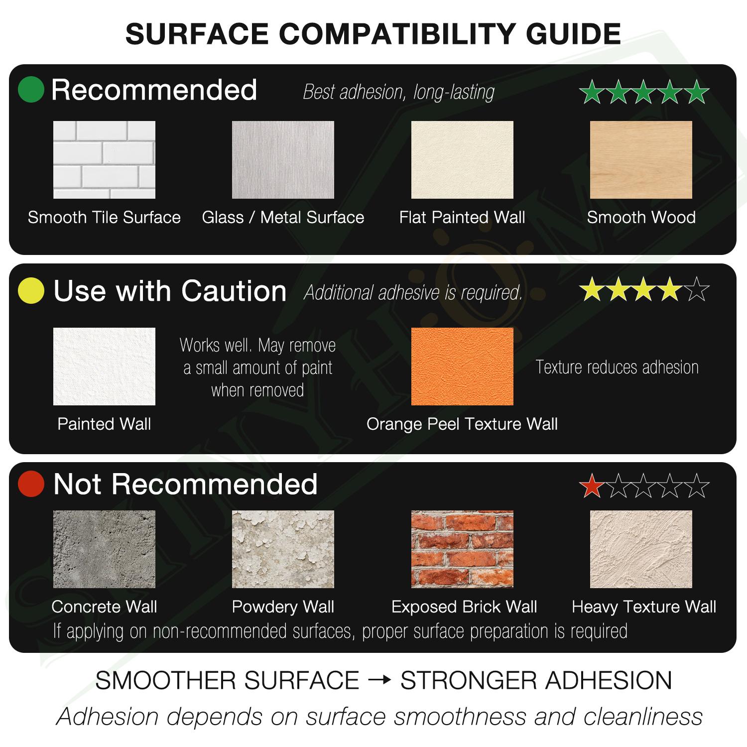 1/10 Sheets 3D Peel and Stick Tiles, Self-Adhesive Wall Panels for Kitchen Backsplash and Bathroom, Waterproof Easy Clean DIY Decor