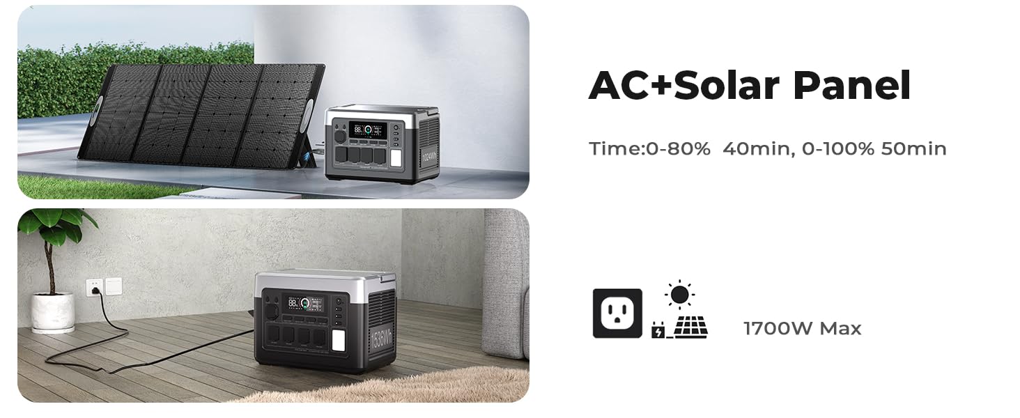 OUKITEL P1000 Plus 1024Wh Portable Power Station with 1800W Output for Camping Home Emergency Backup USB-C Folding Solar Panel 11 Output Ports Smart APP Control