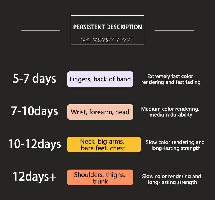 Waterproof temporary tattoo sticker magic tattoo lasting 7-15 flame heart pattern herbal juice semi permanent tattoo simulation tattoo Chest tattoo