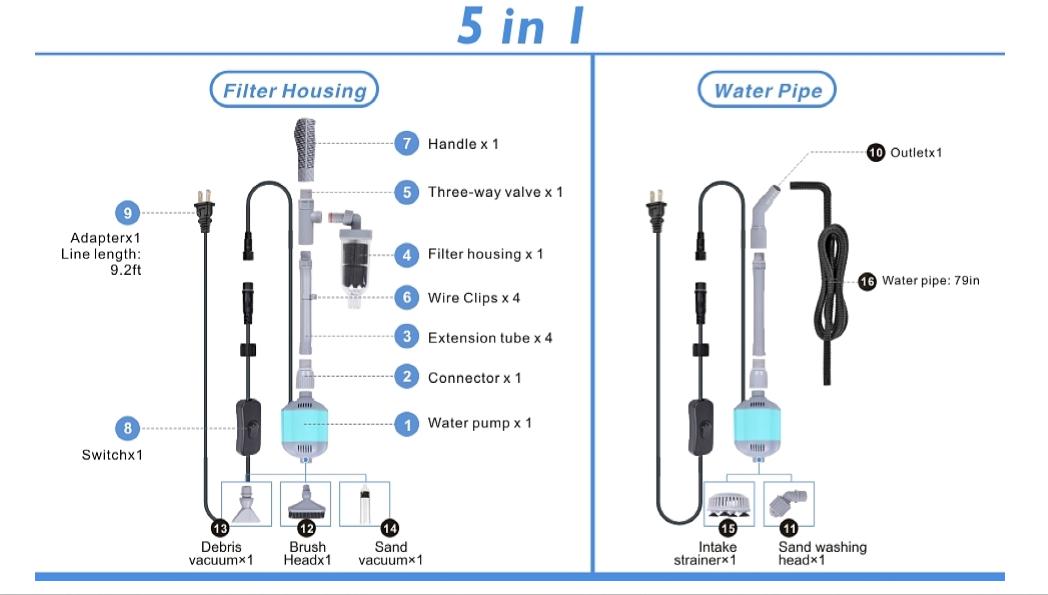 hygger 360GPH Electric Aquarium Gravel Cleaner, 5 in 1 Automatic Fish Tank Cleaning Tool Set Vacuum Water Changer Sand Washer Filter Siphon Adjustable Length Pet Supplies hygger 360GPH Electric Aquarium Gravel Cleaner, 5 in 1 Automatic Fish Tank Cleaning Tool Set Vacuum Water Changer Sand Washer Filter Siphon Adjustable Length Pet Supplies