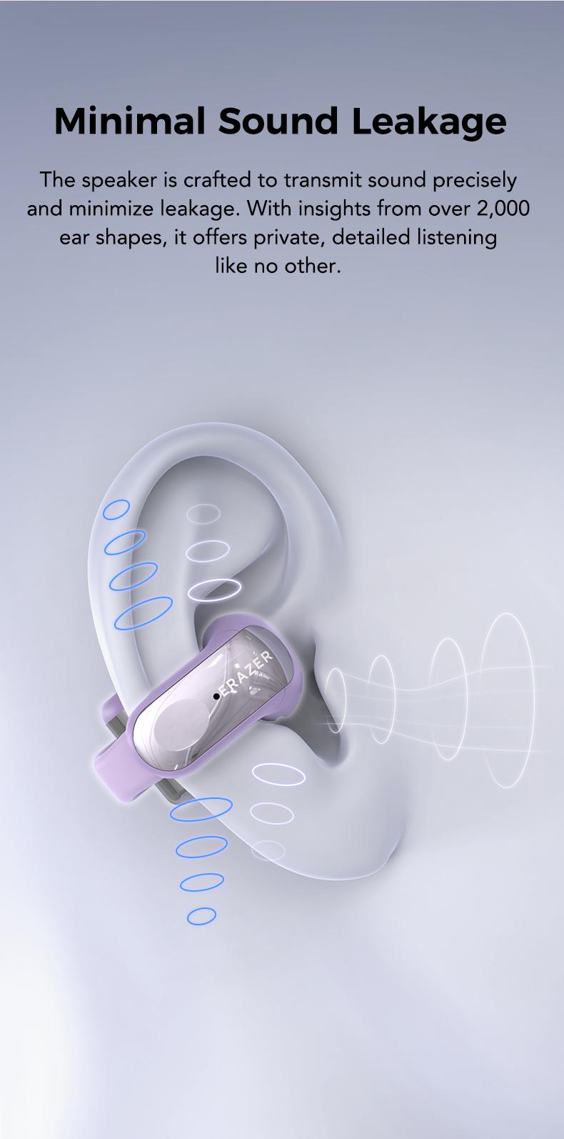 ERAZER XF28 Clip-on translation wireless earbuds, support 134 languages ​​Support APP translation, with audio-visual function Touch screen, lightweight and comfortable, wireless translation IPX5 waterproof, suitable for sports, running and work