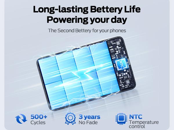 MOVE SPEED Qi2 Certified Magnetic Power Bank F 0.5inch for 10000mAh 0.3inch for 5000mAh Ultra Slim MagSafe Portable Charger 10,000mAh Magnetic Wireless Card Power Bank,Battery Pack for Phone ,Travel Essential