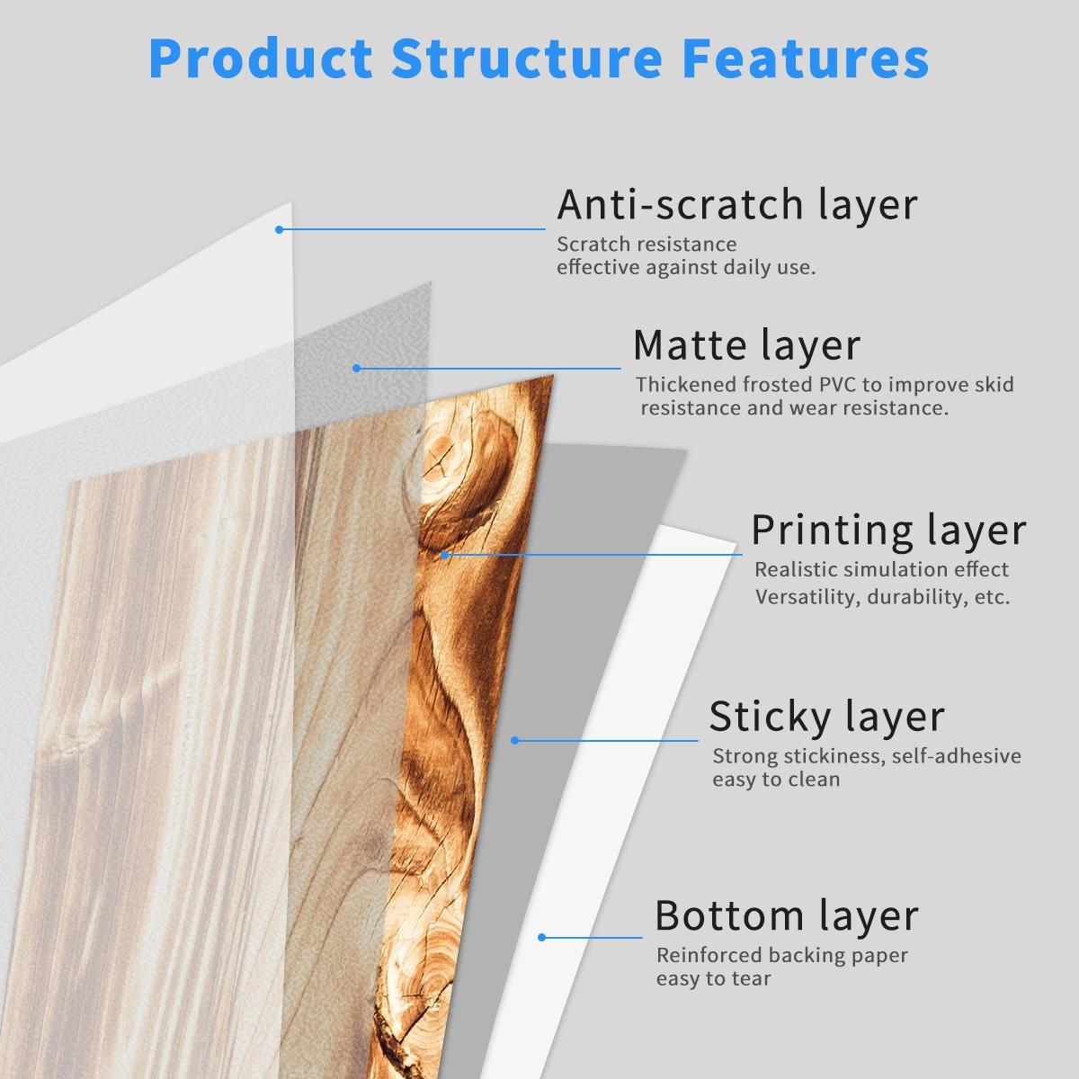 Dark High Gloss Wood Peel and Stick Floor Tiles, 5/10/20pcs 15.75x5.91in PVC, No Glue, Waterproof, Durable Flooring