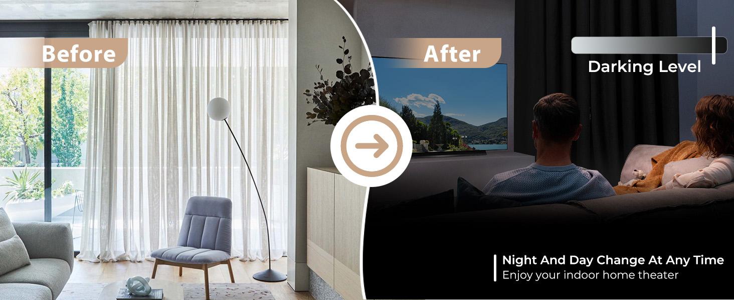 Inovaday 2pcs Blackout Curtains Linen Curtains For Living Room, Back Tab Thermal Insulated Black Out Curtains Farmhouse Style Heavy Duty Easy Maintenance Outdoorfun