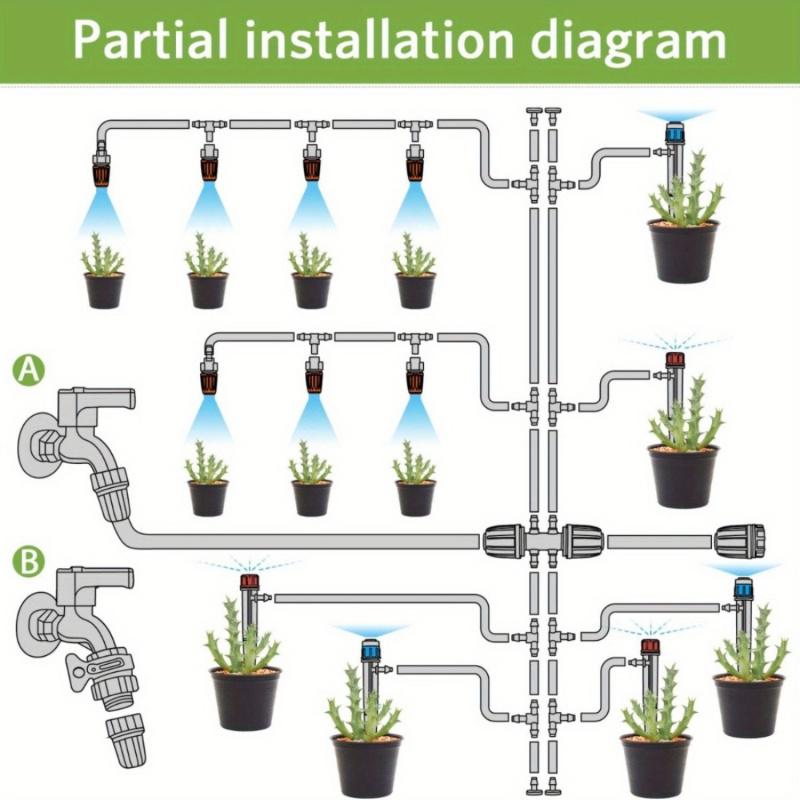 Drip Irrigation System Kit, 226ft Automatic Micro Irrigation Kit Patio Misting Plant Watering System with 1/2 inch 1/4 inch Drip Irrigation Tubing, Adjustable Nozzle Emitters for Garden Greenhouse