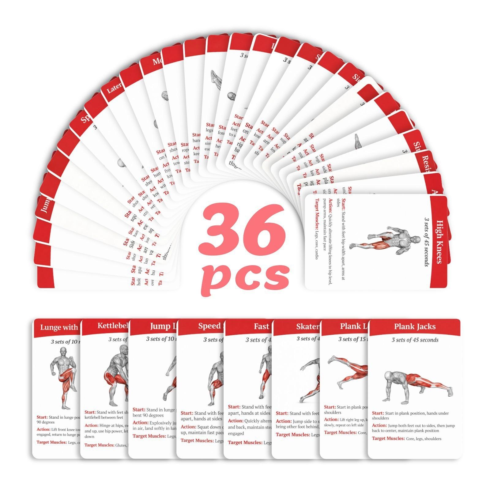 36 sheet Full-Body Fat Burning Plan Guidance Cards, Portable Muscle Diagram Exercise Home Fitness Training Cards, Essential Workout Tools