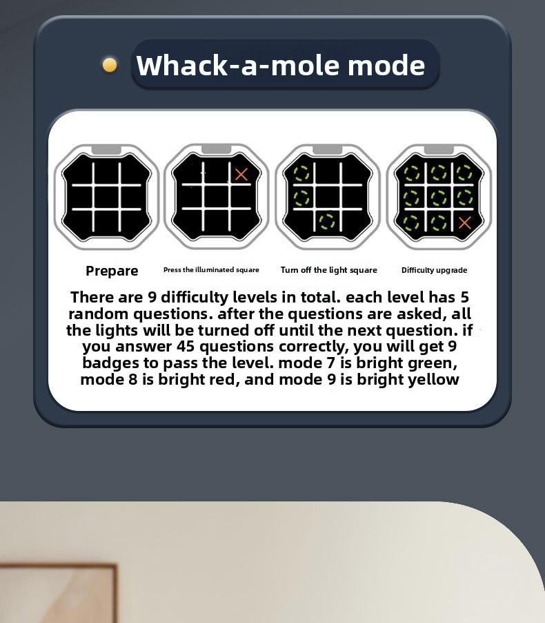 New Smart Tic-Tac-Toe, Children's Educational Multi-Mode Toy, Board Game Handheld Electronic Game Console, Logic Thinking Training Parent-Child Interactive Toy, Holiday Gift
