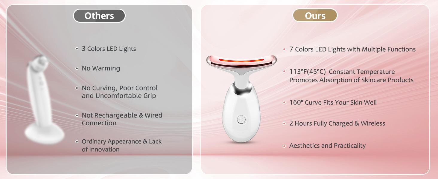 7 Color Facial Massager Tool with 7 LED Lights High-frequency Vibration Adjustable Power Levels for Neck Facial and Leg Soothing Blackhead Removal Christmas Gift 7 Color Facial Massager Tool with 7 LED Lights High-frequency Vibration Adjustable Power Levels for Neck Facial and Leg Soothing Blackhead Removal Christmas Gift