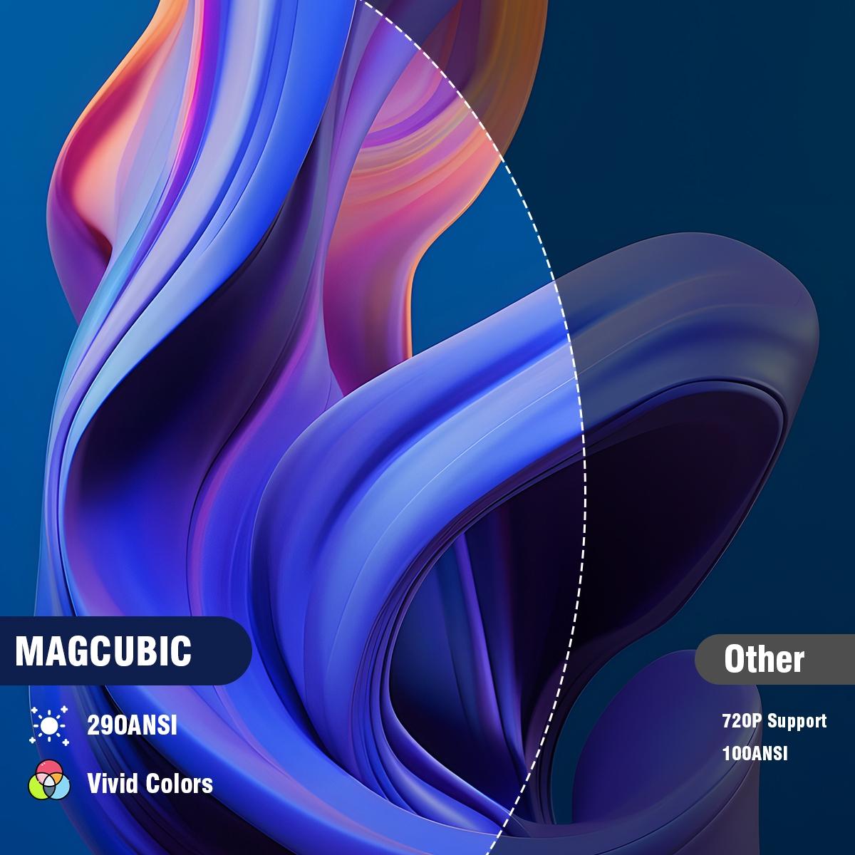 Magcubic HY300Pro Android 14.0 Projector , Dual WiFi6 290ANSI Allwinner H726 BT5.4 1080P 1280*720P Portable Audio Projector, Multifunctional Projector for Home Cinema, Outdoor, Movie Night, Gift #GLOBAL PICKS