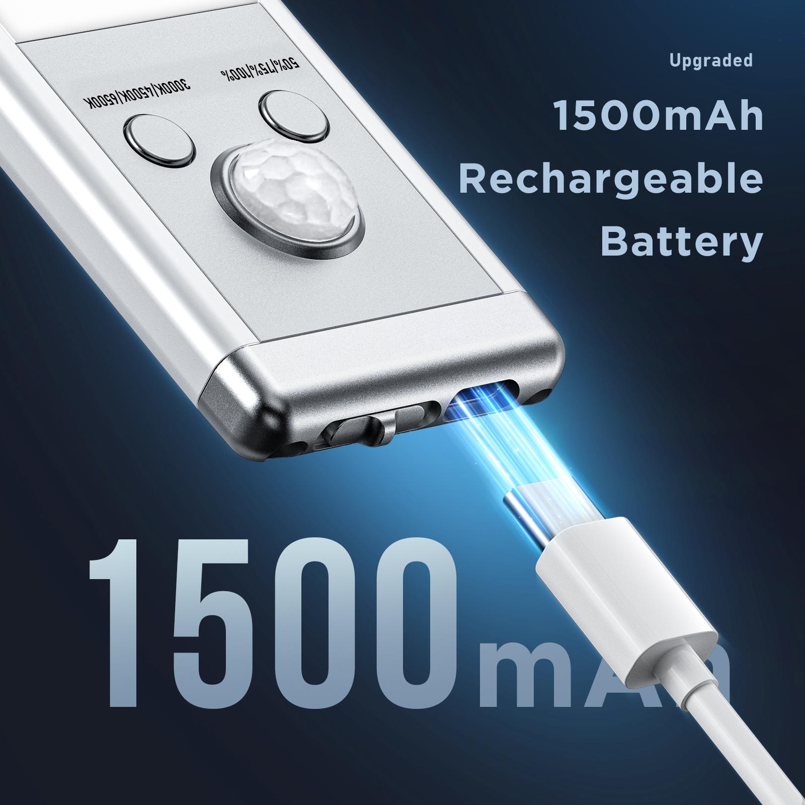 SHINE PAL Under Cabinet Lights,Motion Sensor Night Light Indoor,1500mAh USB Rechargeable Light,Magnetic Installation Dimmable Lights for Kitchen,Wardrobe,Pantry, Closet,Bathroom,Stairs,Sink Cabinet,Garage,Father's Day Gift